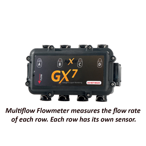 gx7 flowmeter